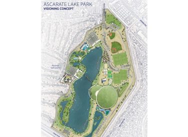 Ascarate Lake Park visioning concept map