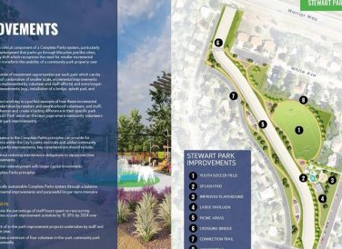 park improvements map of Killeen Parks