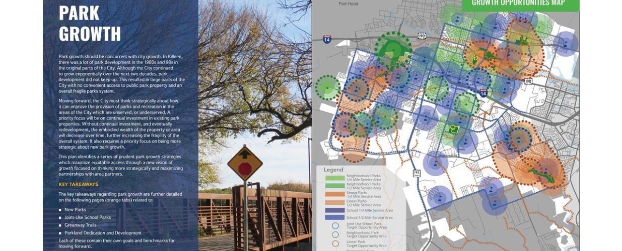 park growth map of Killeen Parks