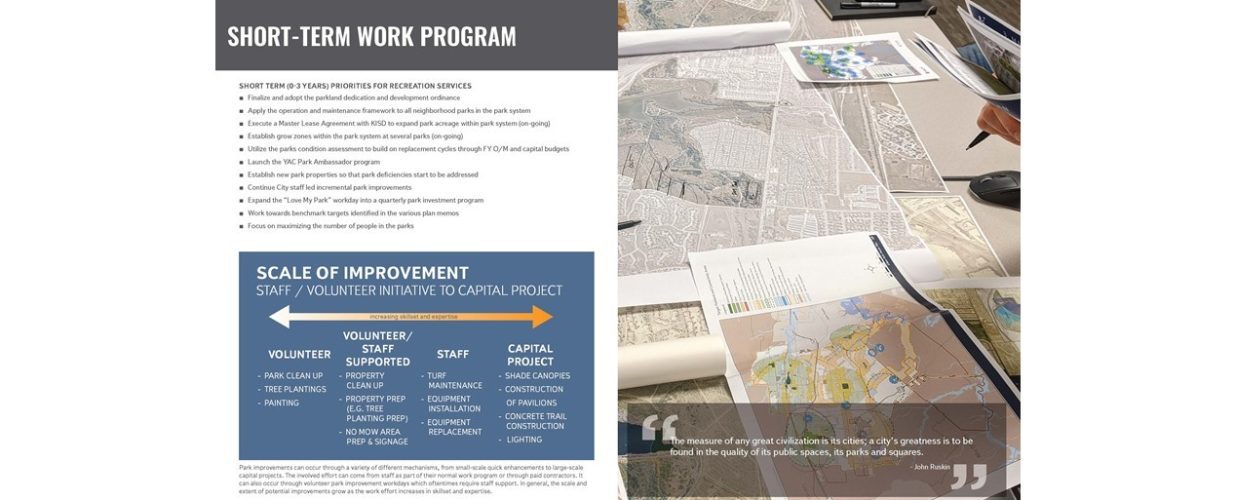 short-term work program information of Killeen Parks